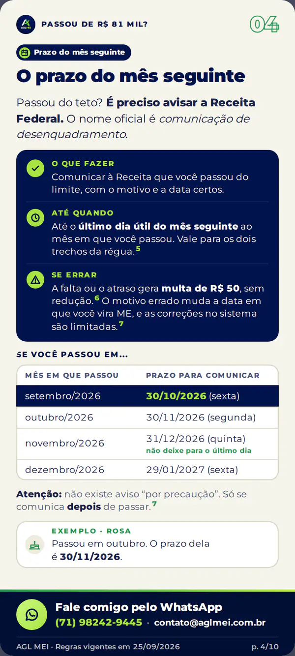 Tela 4 do guia: o prazo do mês seguinte, com a tabela de setembro a dezembro de 2026.